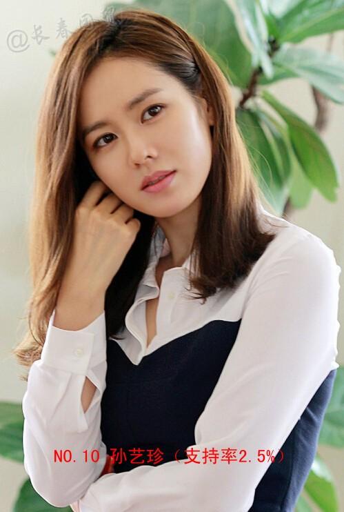 最受欢迎的十大韩国女星排行榜,你家女神在哪?