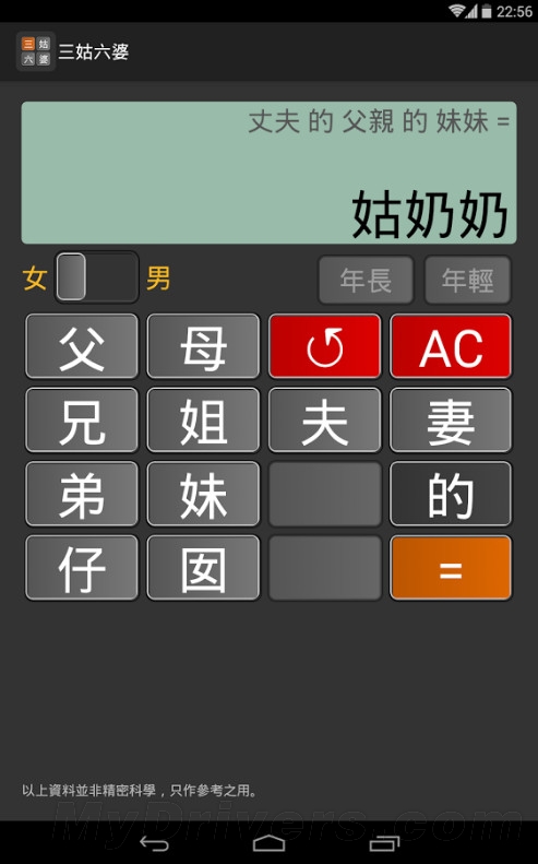 拜年神器:三姑六婆亲戚计算器来了