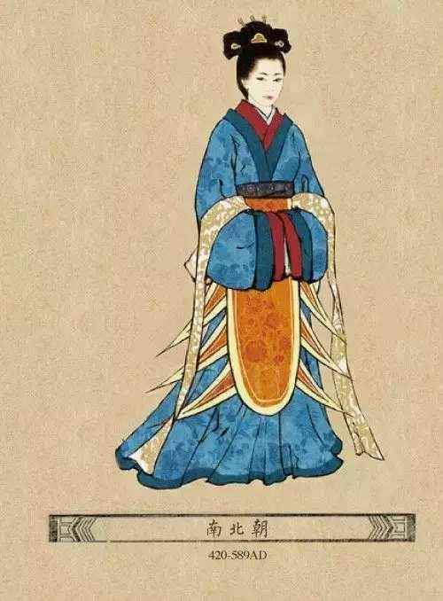 古代中国女子服饰变化,唐朝实在有点接受不了