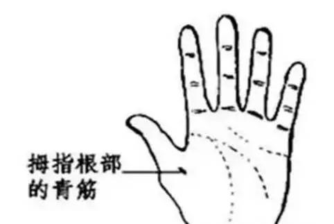 心脏好不好,看六个地方就知道?毁心脏的5件事别做了!