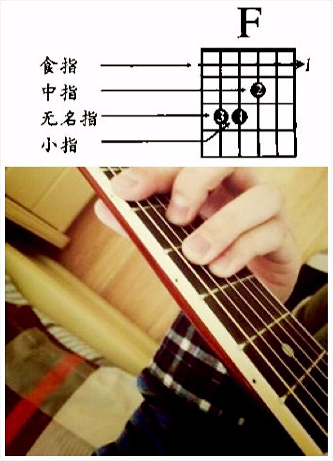 吉他常用分解和弦节奏型-吉他入门 - 乐器学习网