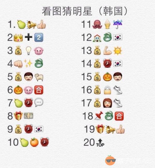 哈哈高级版来了~emoji表情猜韩国明星喔,我已被玩坏