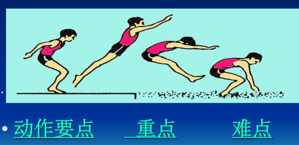 立定跳远世界纪录的创造者--尤里