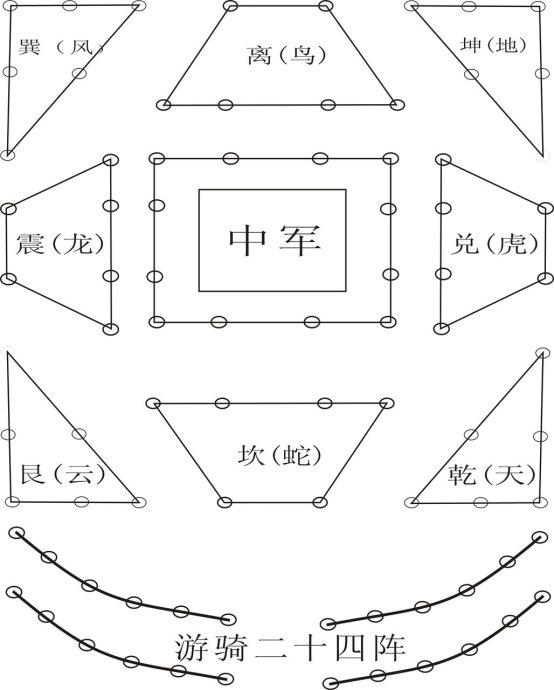 千百年来,能破诸葛亮八卦阵的只有一人,但他为何不敢破?