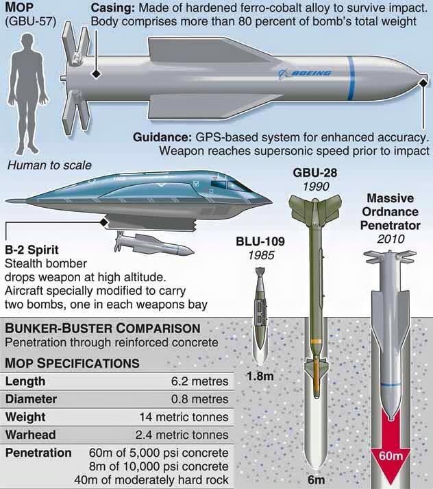 自重超13吨击穿60米厚混凝土误差仅12米精确定位才是犯难